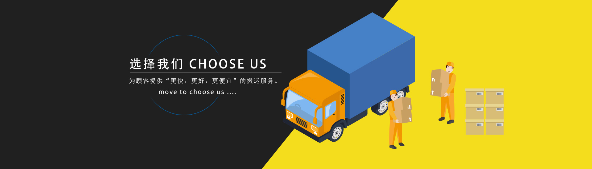 導軌式升降平臺